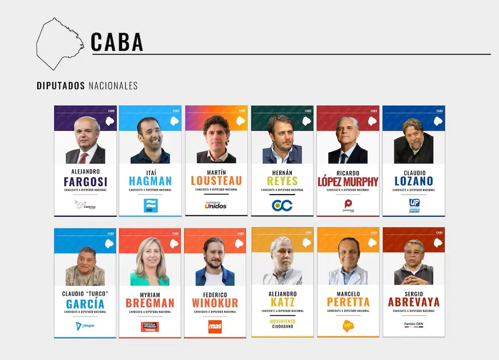 Diputados-CABA